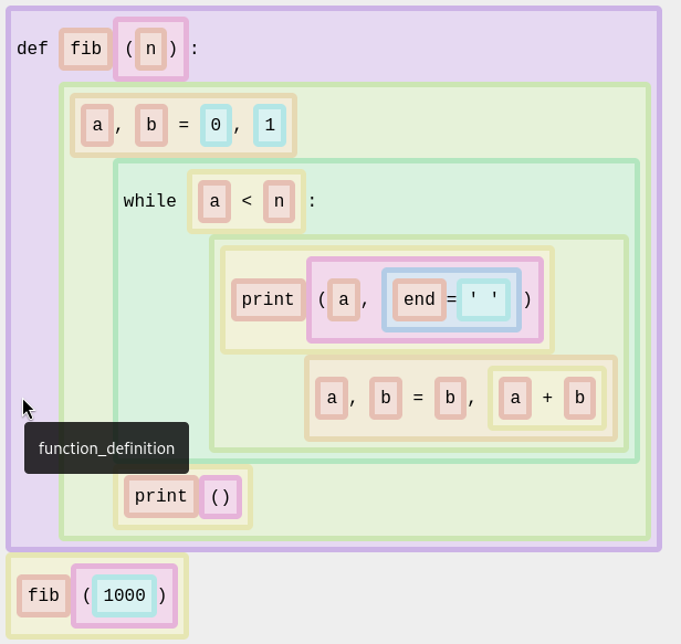 Python code represented as text within nested, colored boxes.  Each syntactic construct is the same color (e.g. integers are cyan).