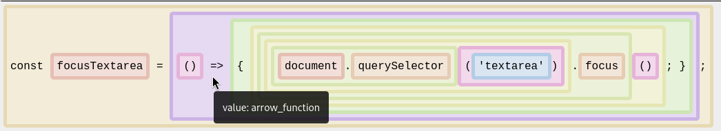 Reveal, where the JavaScript arrow function is wrapped in a purple box labeled &ldquo;arrow function&rdquo;.